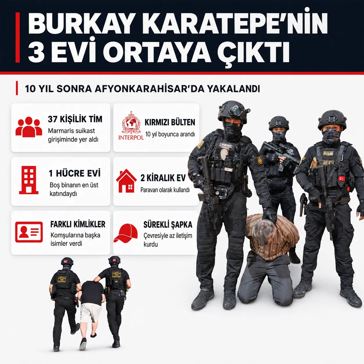 10 Yıllık Firari FETÖ'cü Afyonkarahisar'daki Hücre Evinde Yakalandı
