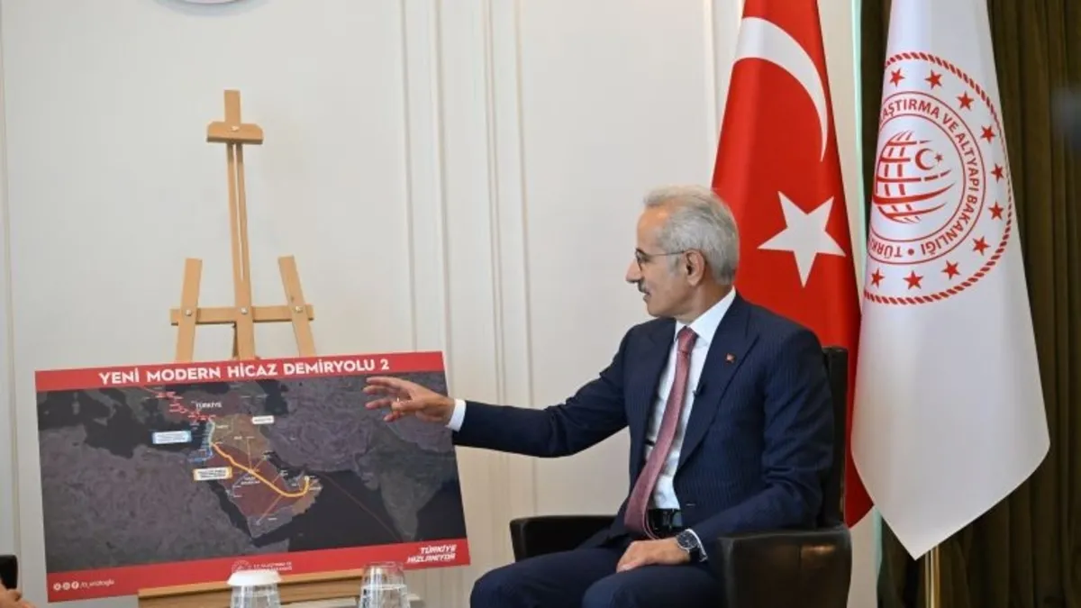 3-4 yılda tamamlanacak Hicaz Demiryolu bölge dengelerini değiştirecek