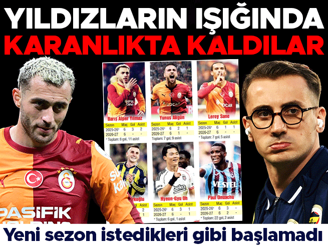 4 Büyüklerde Yıldızlar Sönük: Barış, Yunus, Kerem ve Onuachu'nun Skor Katkısı Bekleniyor