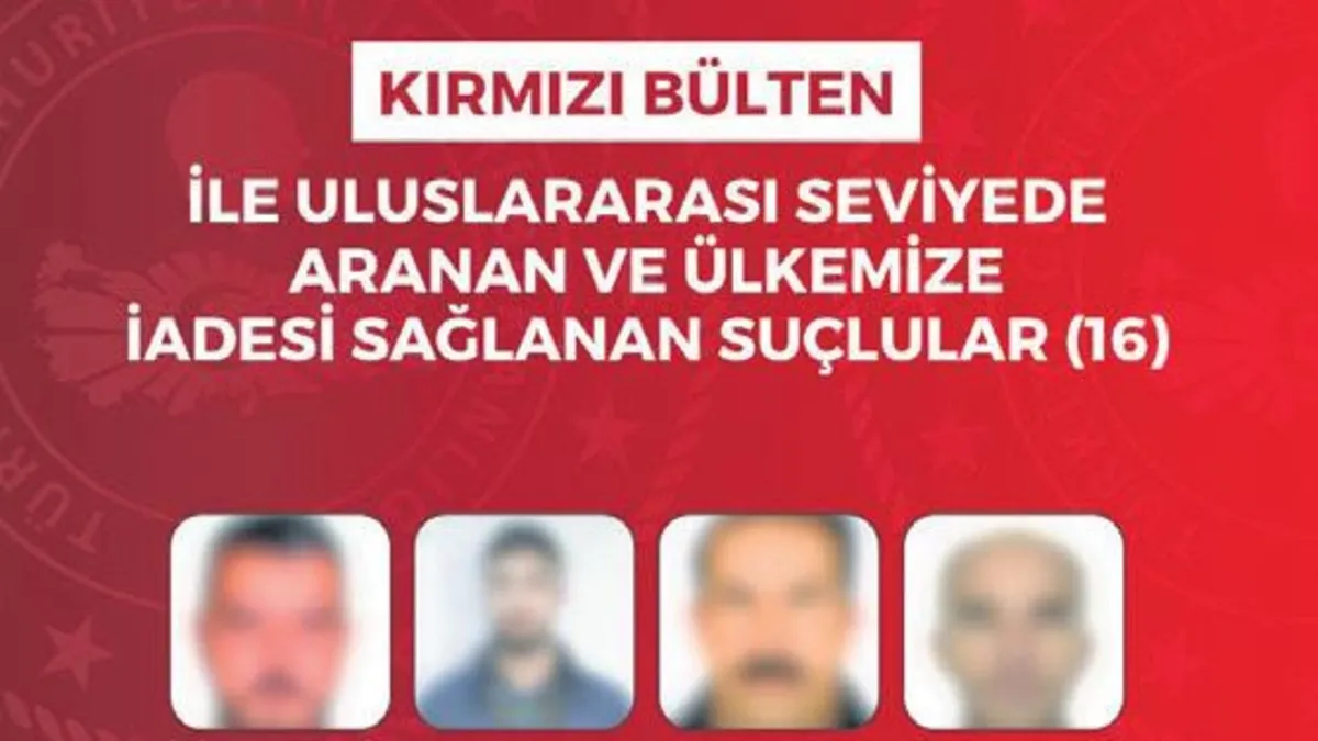 60 Suçlu Türkiye'ye İade Edildi: Uluslararası Operasyon