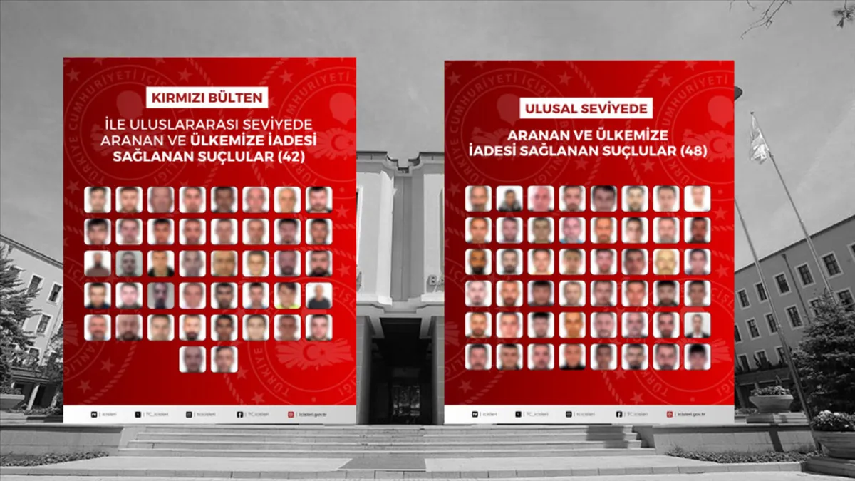 90 firari suçluya operasyon: 16 ülkeden Türkiye'ye paketlendiler