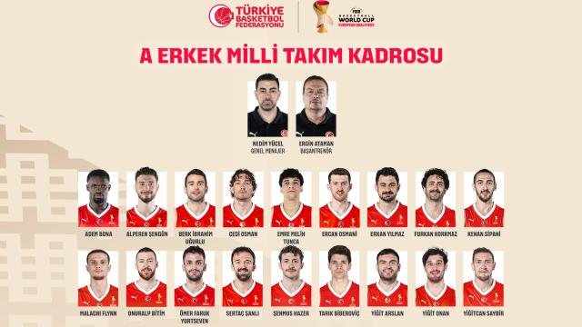 A Milli Erkek Basketbol Takımı'nın Bosna Hersek ve İsviçre maçları aday kadrosu açıklandı