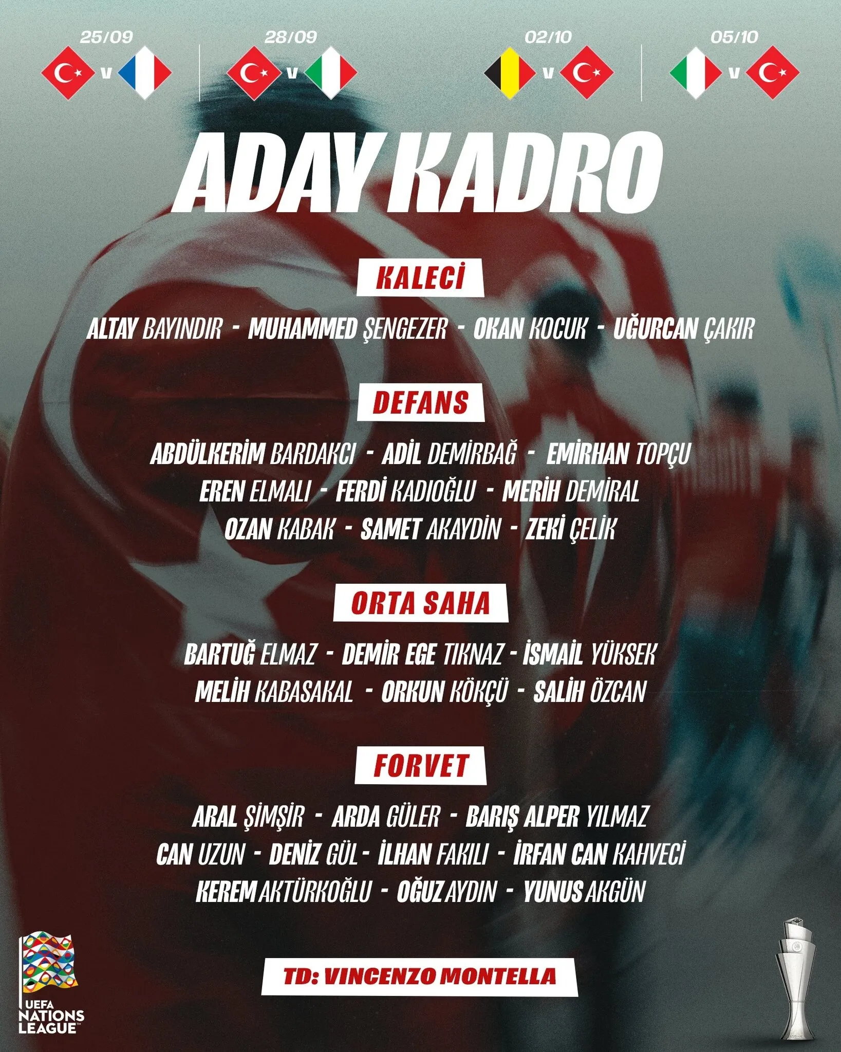 A Milli Takım Aday Kadrosu Açıklandı: Montella'dan 4 Sürpriz İsim