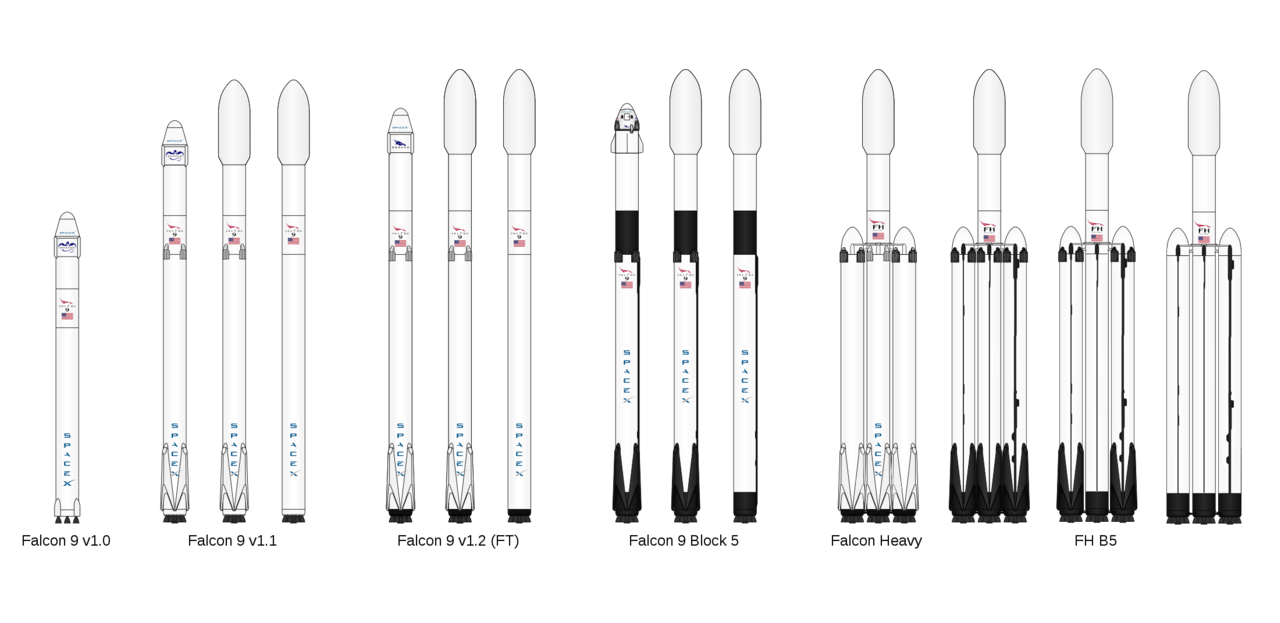 ABD Uzay Kuvvetleri ve SpaceX Dev Sözleşmeye İmza Attı