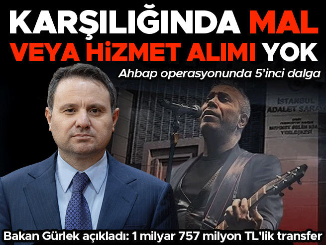 Ahbap Soruşturmasında 5. Dalga: 20 İlde 53 Gözaltı Kararı