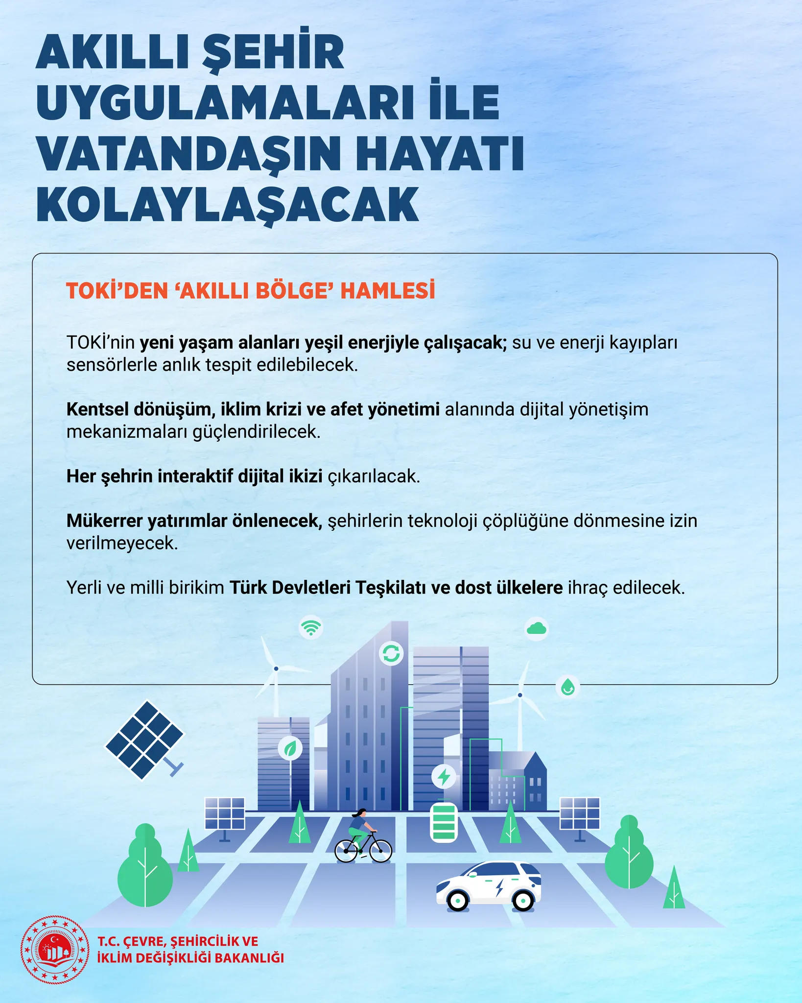 Akıllı Şehirler Stratejisi Resmi Gazete'de: 81 İlde 50 Uygulama