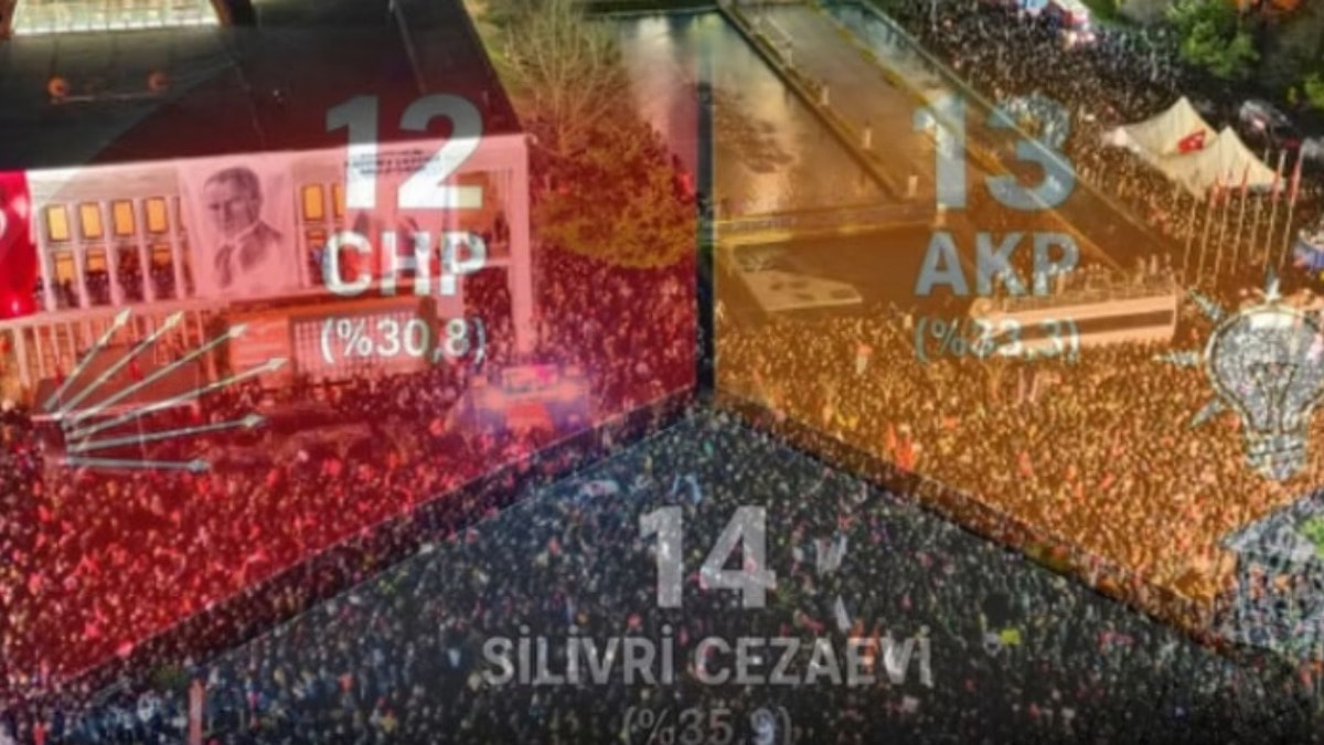 AKP İstanbul'da 13 belediyeyle birinci parti oldu
