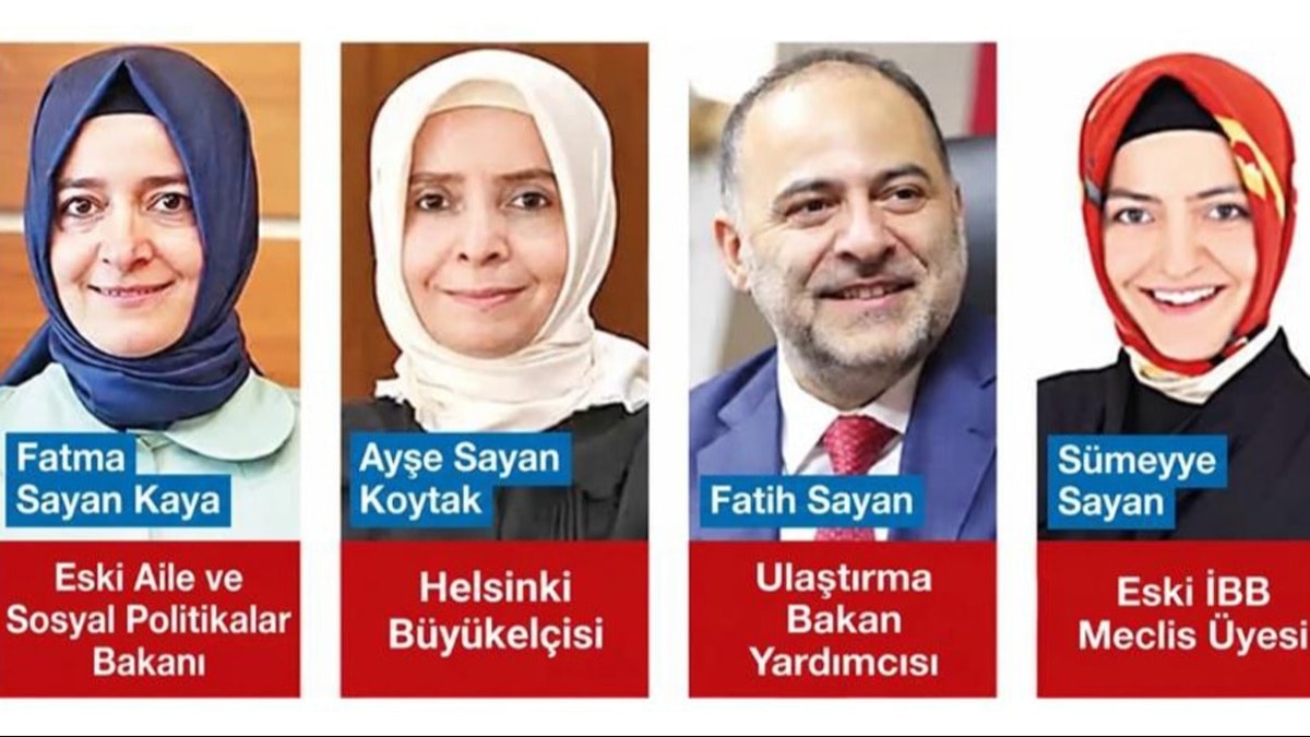 AKP'nin İmtiyazlı Ailesi: Sayan Kardeşlerin Yükselişi