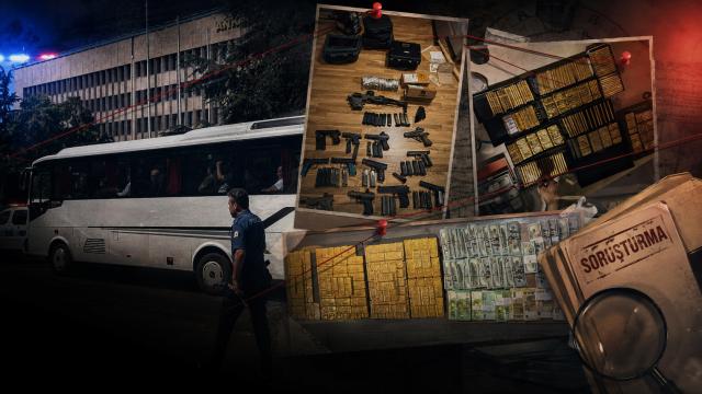 Alihan Kuriş Suç Örgütü Operasyonunda 35 Tutuklama