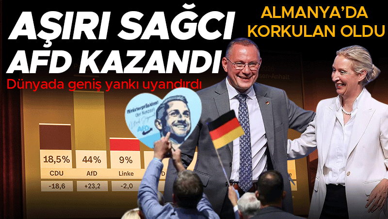 Almanya'da Seçim Depremi: AfD Oylarını İkiye Katladı