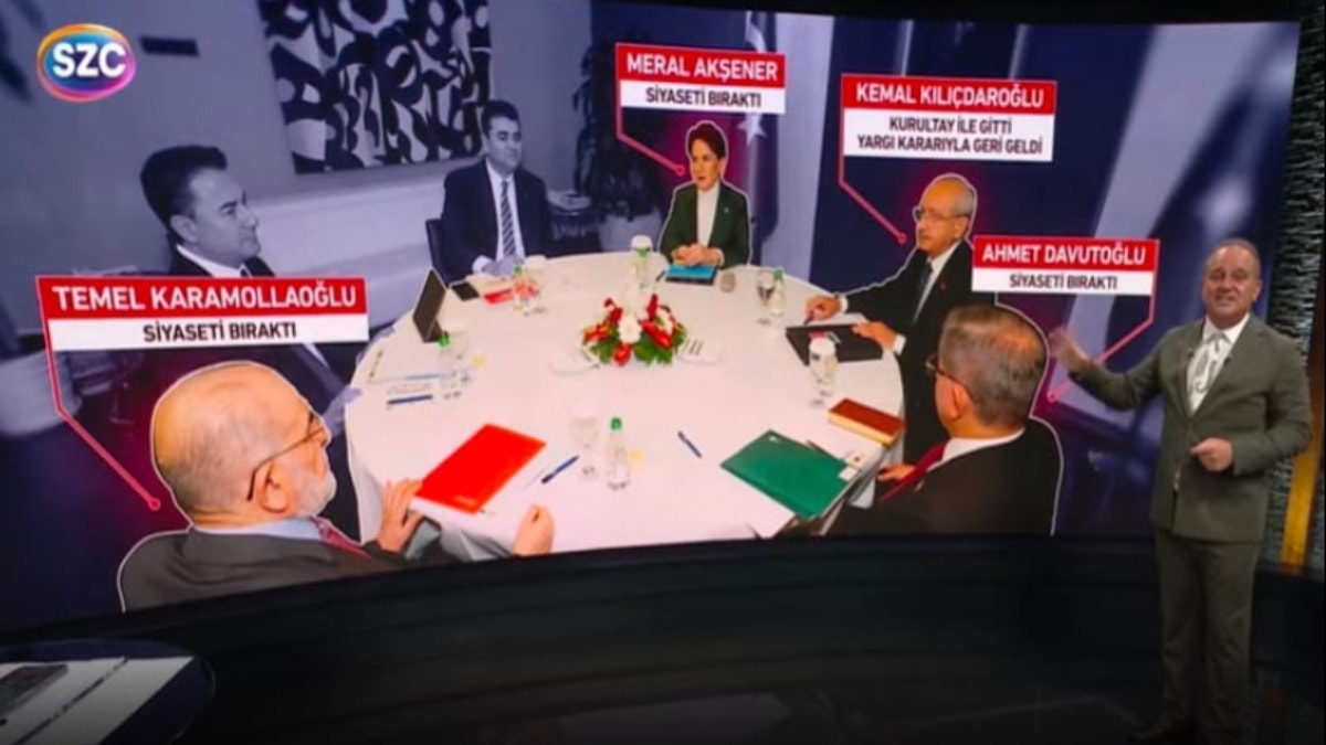 Altılı Masa'nın Kazığı: Ekrem Açıkel Canlı Yayında Anlattı