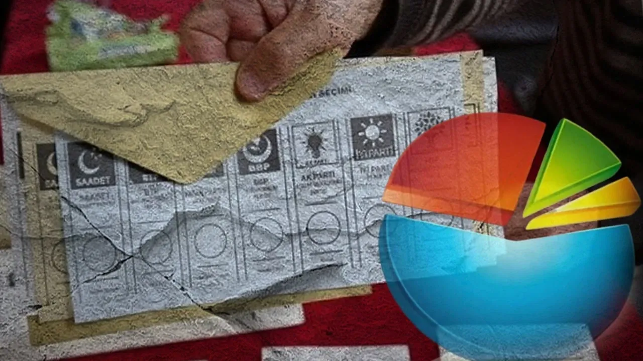 Anketten çıkan sonuç düşündürdü: Çözüm adresi yok