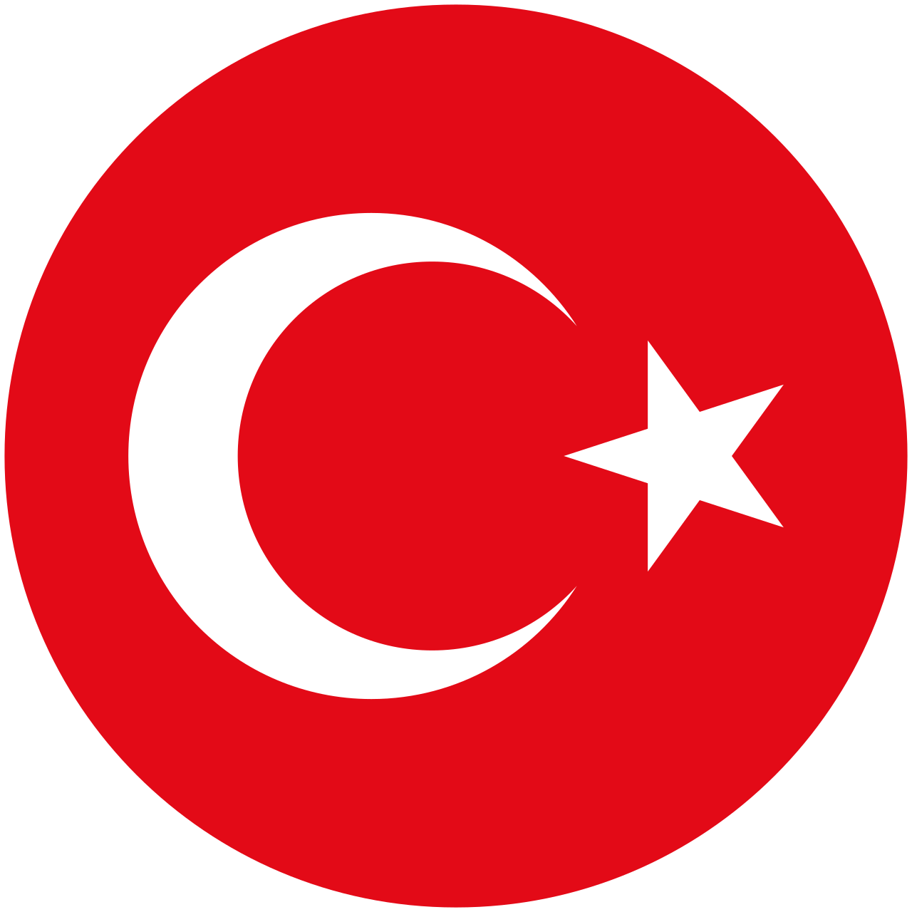 Avrupa Yoksa Manası Yok