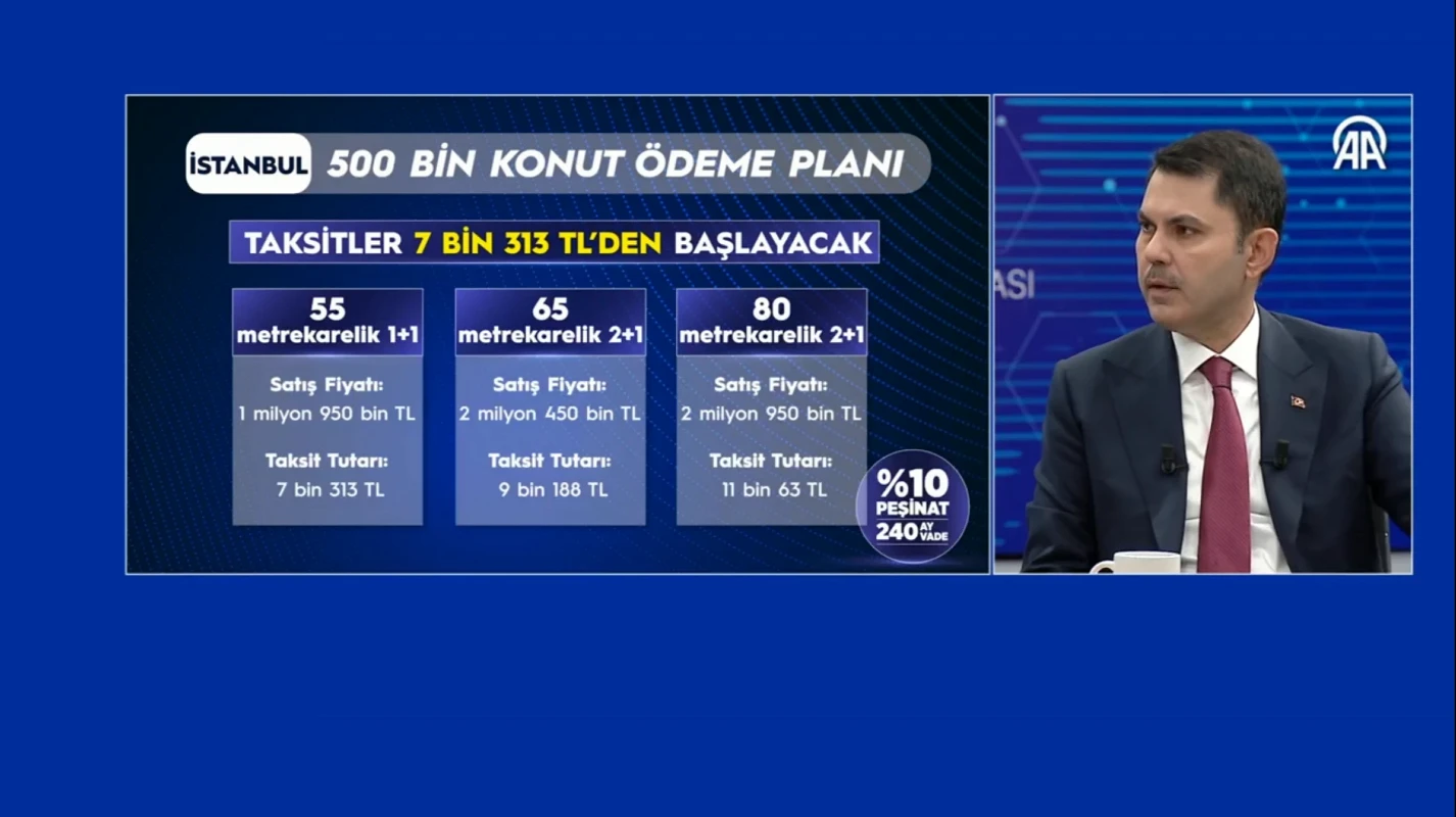 Bakan Kurum duyurdu: 64 ilde 20 bin konut satışa çıkacak