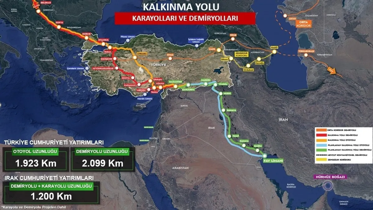 Bakan Uraloğlu: Kalkınma Yolu'nun ilk taşını yakında koyacağız