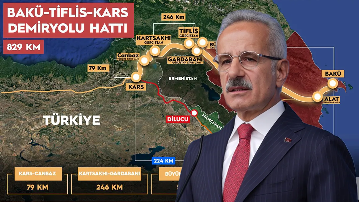 Bakü-Tiflis-Kars Demir Yolu tam kapasiteyle işletmeye alındı
