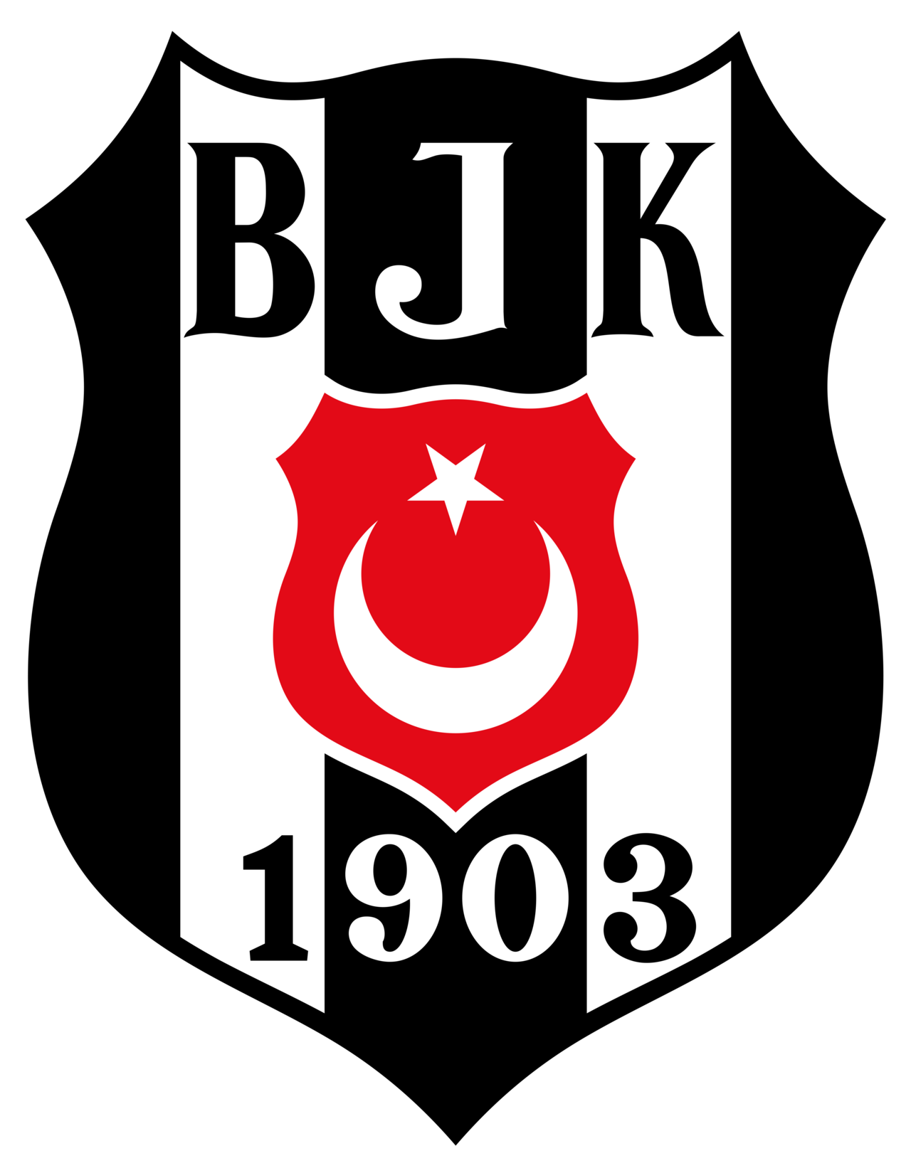 Beşiktaş GAİN EuroLeague'de: Wild Card ile Dev Avrupa Arenasında