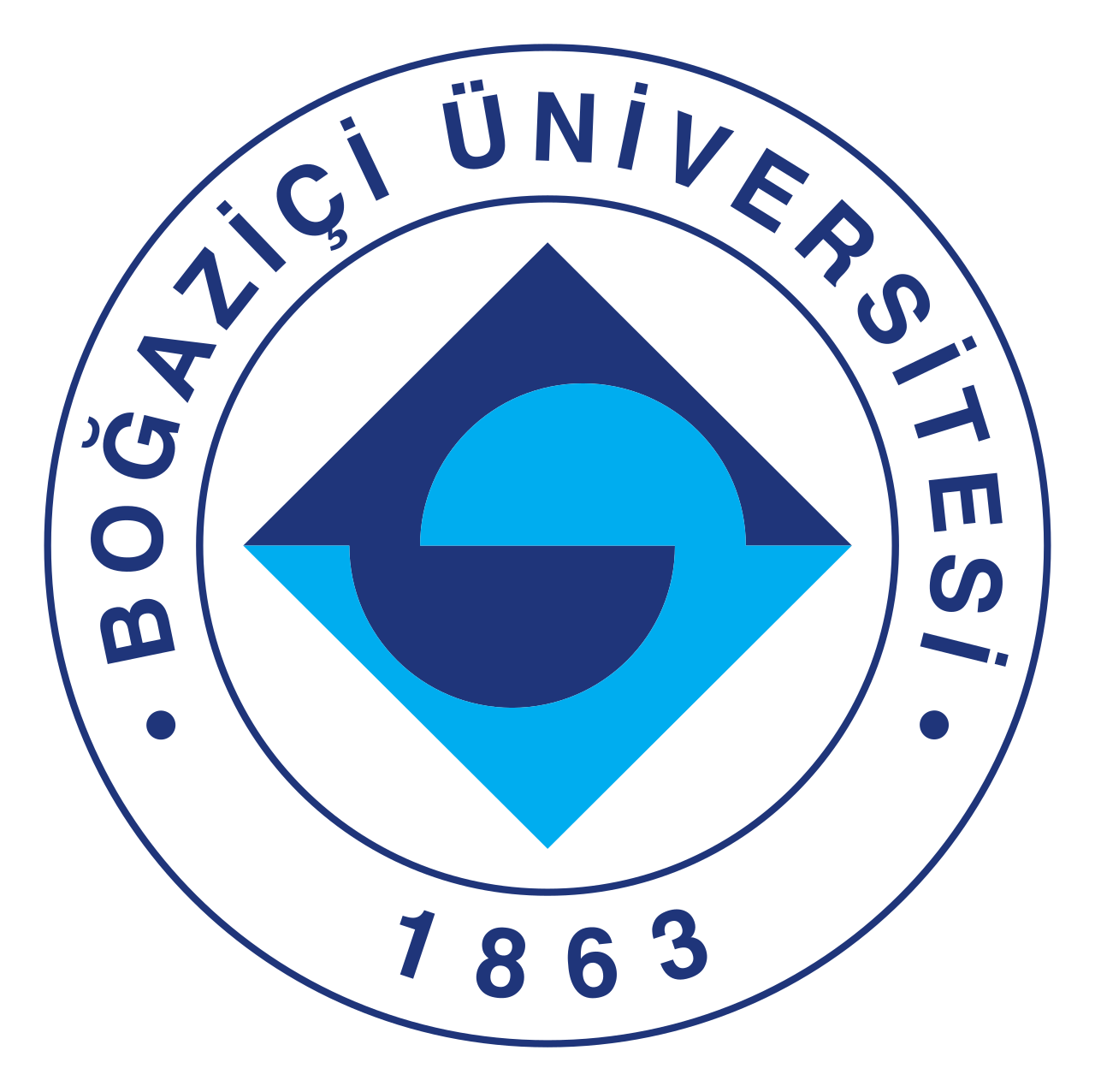 Beşiktaş'taki Alan Milli Savunma Üniversitesi Teknoloji Geliştirme Bölgesi İlan Edildi