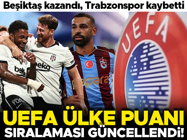 Beşiktaş ve Trabzonspor'un Avrupa Maçları Sonrası UEFA Ülke Puanı Sıralaması Güncellendi