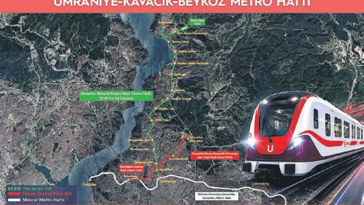 Beykoz Metrosu İçin Büyük Adım: Ümraniye-Kavacık-Beykoz Hattı Resmen Yatırım Programında