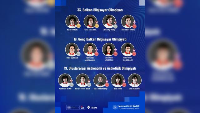 Bilim Olimpiyatlarında Tarihi Başarı: 78 Madalya