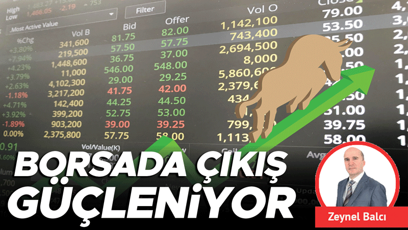 Borsada Çıkış Sinyali: Alımlar Güçleniyor