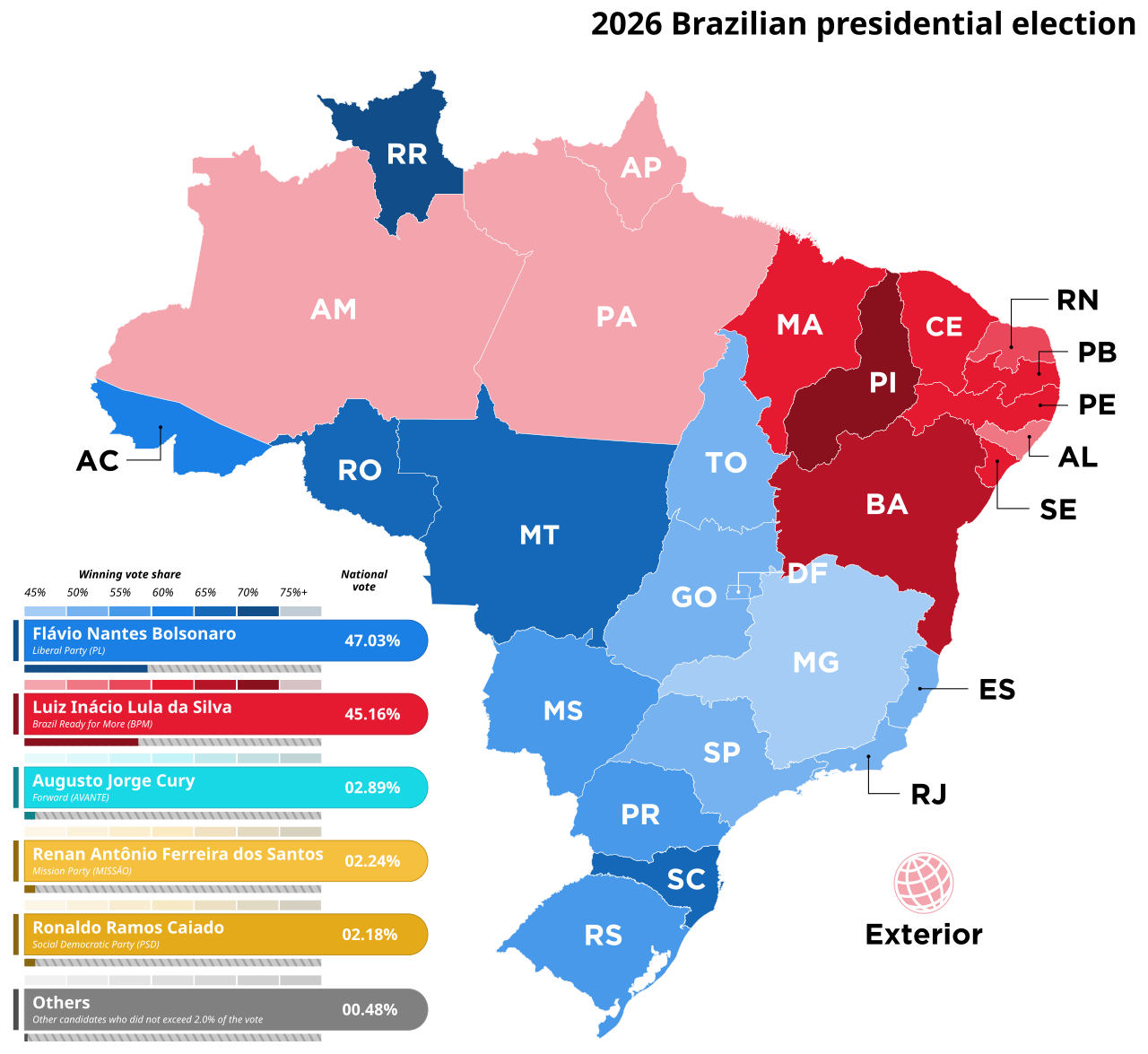Brazil Elections nedir? Merak edilenler