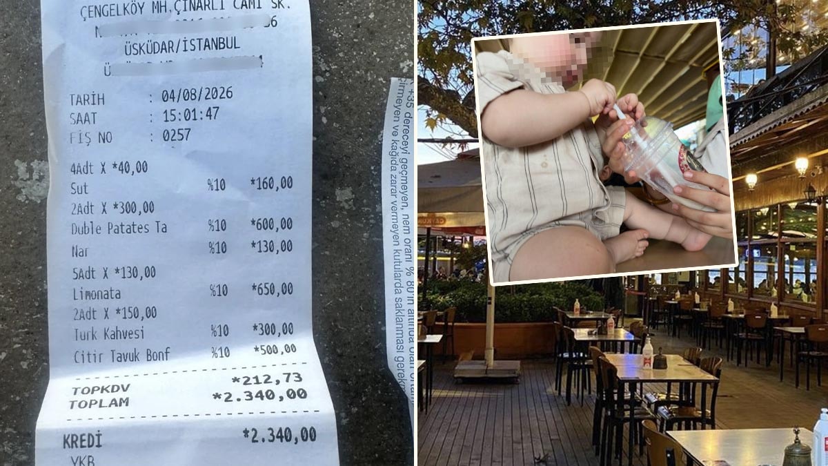Çay Bahçesinde Dışarıdan Getirilen 4 Süt İçin Müşteriden 100 TL Alındı: 'Hesap Şoku
