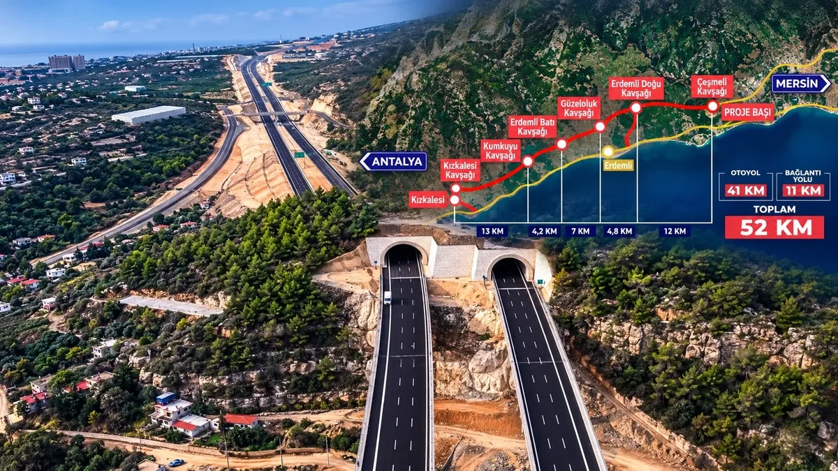 Çeşmeli-Kızkalesi Otoyolu 19 Ekim'de açılıyor: 2,5 saat 18 dakikaya iniyor