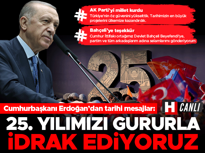 Cumhurbaşkanı Erdoğan'dan AK Parti Kuruluş Yıl Dönümü'nde Önemli Mesajlar