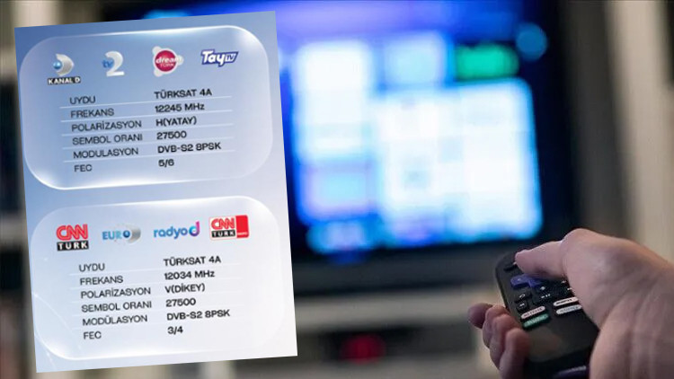 Demirören Medya yeni frekanslarıyla yayında