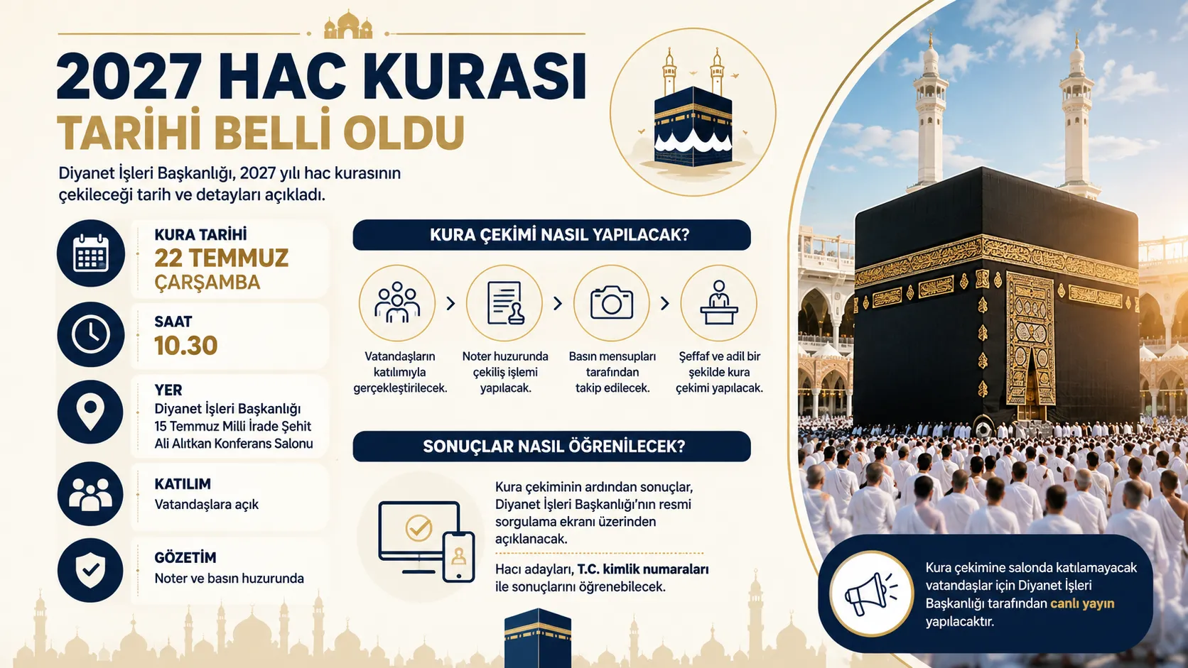 Diyanet 2027 Hac Kuralarını Bugün Çekiyor: İşte Detaylar
