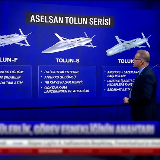 Eray Güçlüer: ASELSAN'ın TOLUN'u Dünyada Eşsiz, Noktasal Hedefleri Yok Ediyor