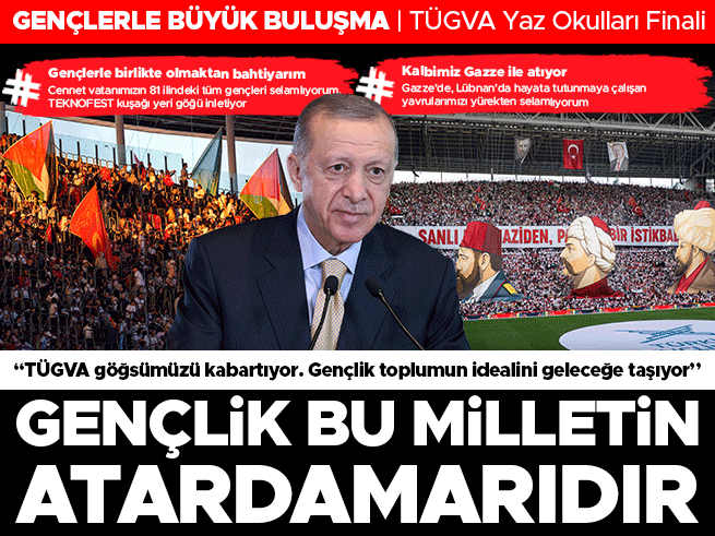 Erdoğan: TÜGVA Gençliği Ülkemizin Geleceğine Işık Tutuyor