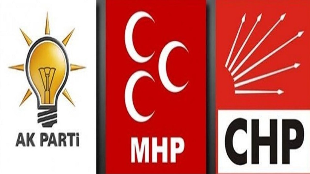 Etimesgut'ta AKP ve MHP'nin CHP'yi Desteklemesi Tepki Çekti