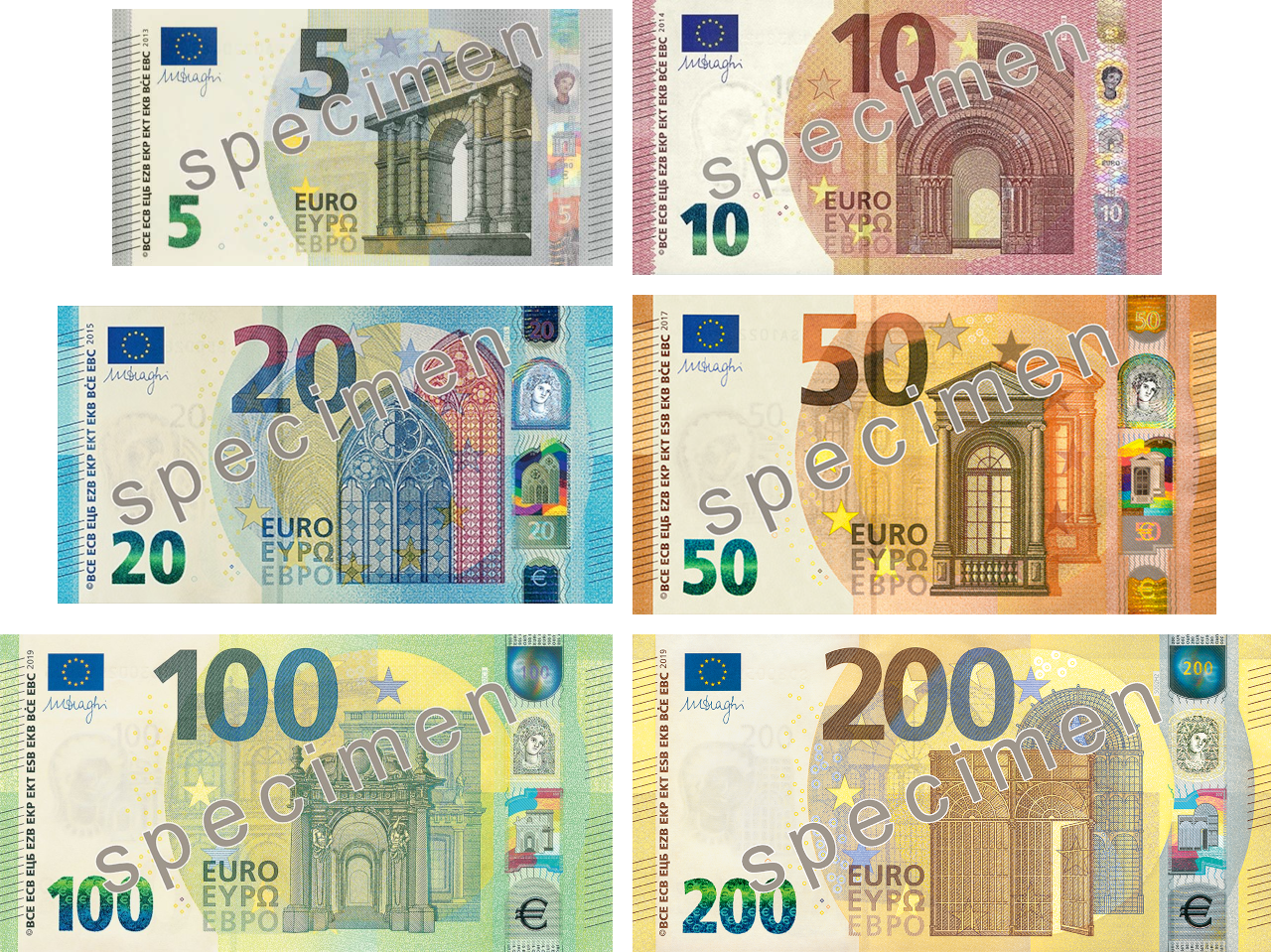 Euro/Dolar Paritesinde Faiz Farkı Etkisi Azalıyor