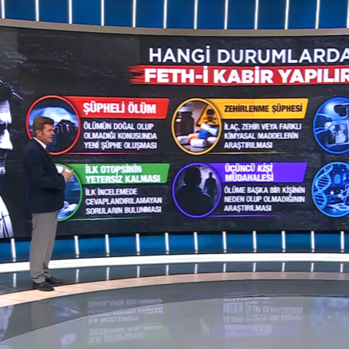 Feth-i kabir nedir, hangi durumlarda yapılır? Ramazan Almaçayır anlattı