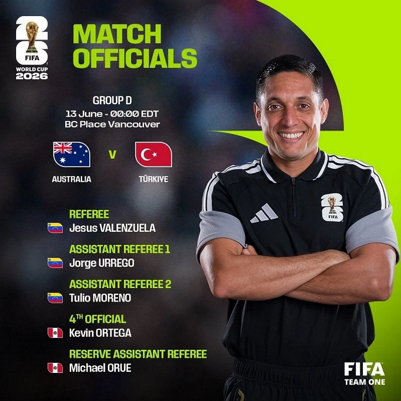 FIFA’dan Avustralya-Türkiye Maçına Sürpriz Hakem Ataması