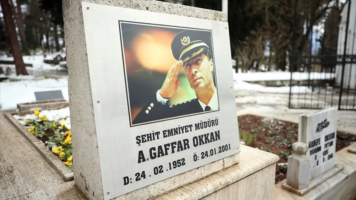 Gaffar Okkan Suikastında Zaman Aşımı: 2 Failin Davası Düştü