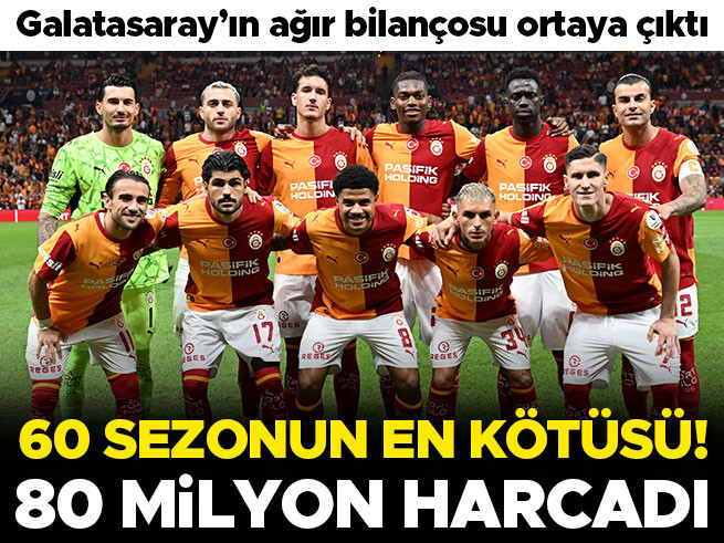 Galatasaray'da 80 Milyonluk Harcama, 60 Sezonun En Kötü Savunması