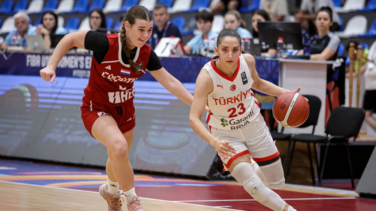 Genç Milliler Hırvatistan'ı Devirdi, Çeyrek Finalde