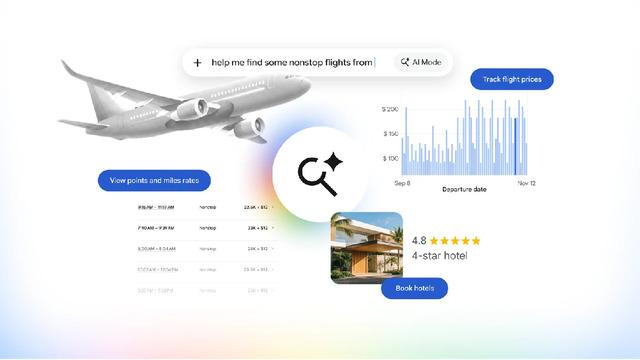 Google AI Modu ile Uçak Bileti Takibi ve Otel Rezervasyonu Artık Mümkün