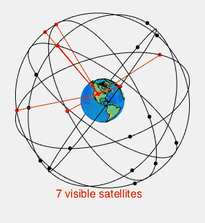 GPS'e 100 kat güçlü rakip: Pulsar uyduları geliyor