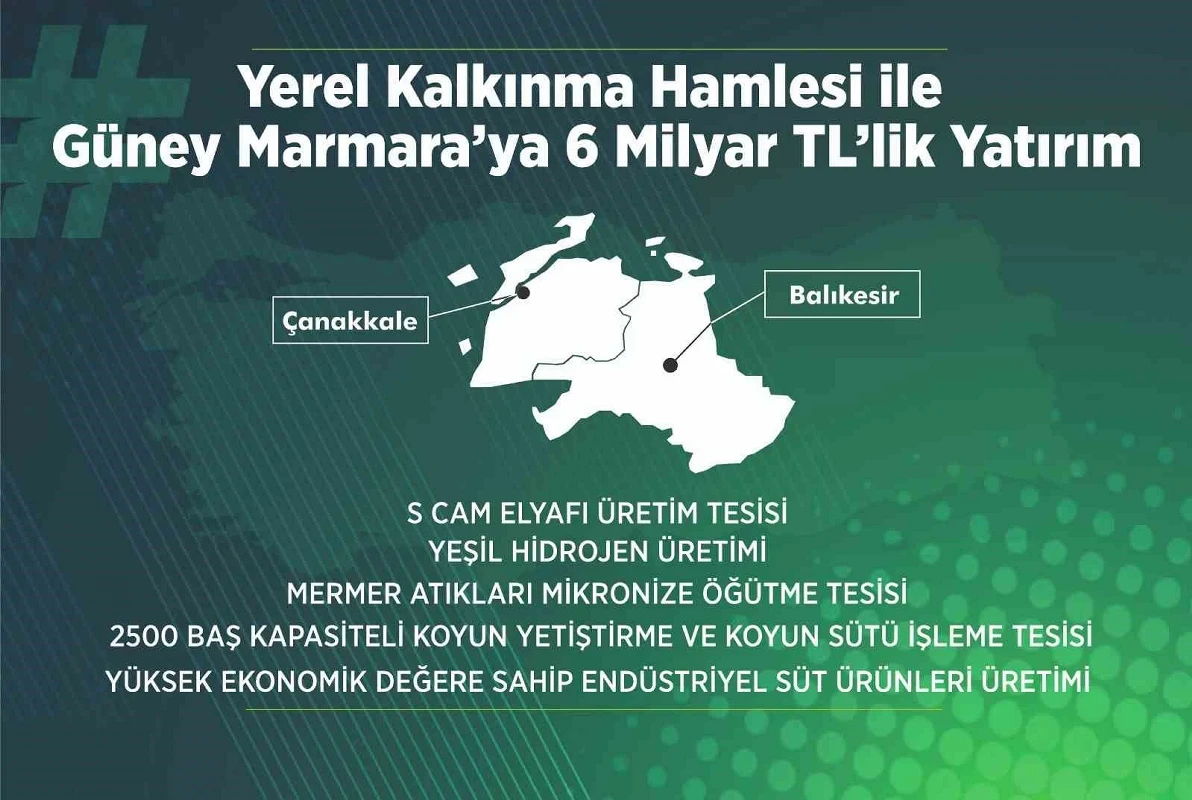 Güney Marmara’ya 6 Milyar TL’lik Yatırım: Yerel Kalkınma Hamlesi