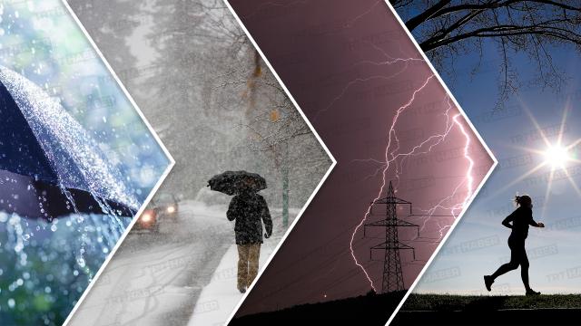 Hafta Sonu Hava Durumu: Sağanak ve Kuvvetli Rüzgar Uyarısı