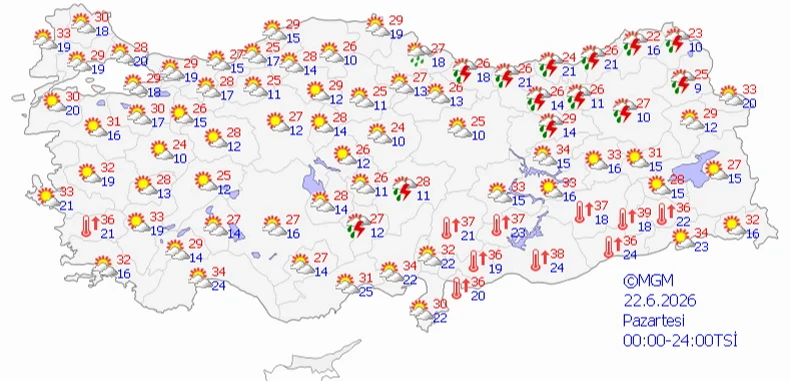 Hava Sıcaklığı Yurt Genelinde Artıyor: Haftalık Tahmin Raporu
