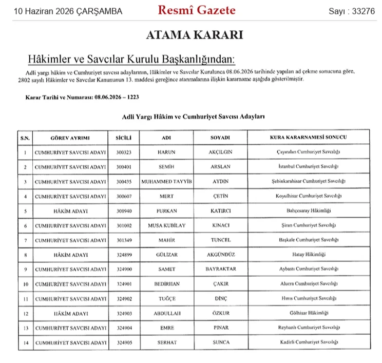 14 hakim ve savcı adayının görev yeri belli oldu