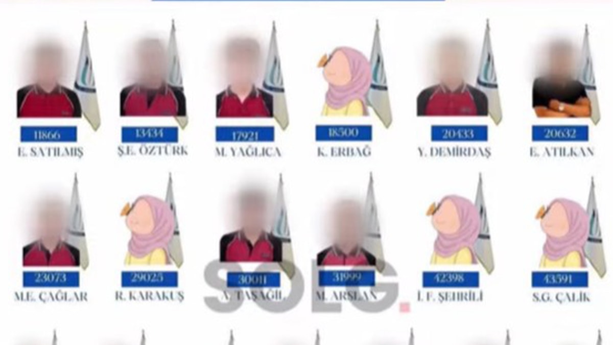 İmam Hatip Lisesi'nden skandal afiş: Kız öğrencilerin yüzü sansürlendi