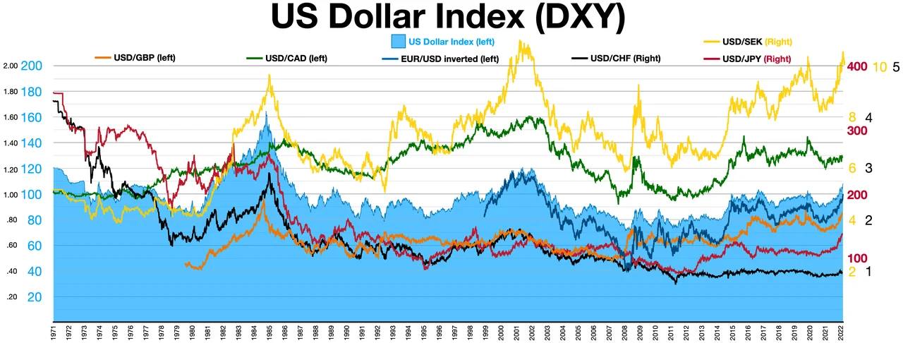 İsrail Bağlantılı Forex Dolandırıcılığı Operasyonu: 211 Şüpheli Adliyede