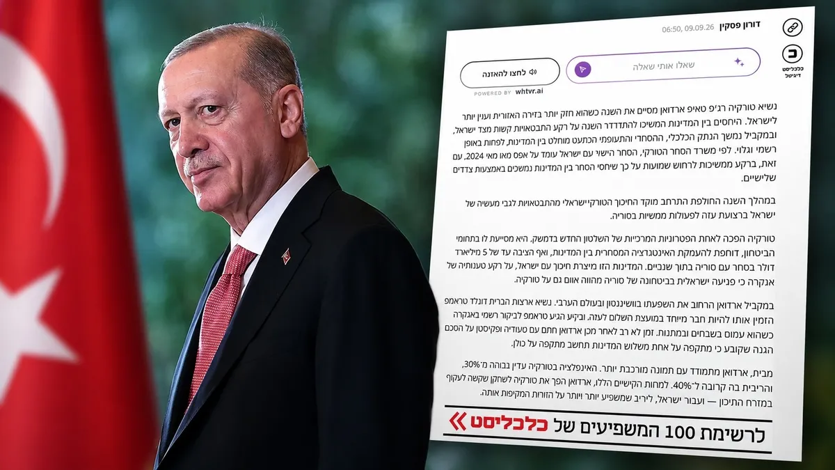 İsrail basınından Erdoğan itirafı: Türkiye bölgede dev aktör